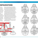 La página al completo que habla sobre las distintas formas de configurar el YT-1300 del libro ‘Falcon Owner’s Workshop Manual’.
Imagen: Insight Editions/Disney